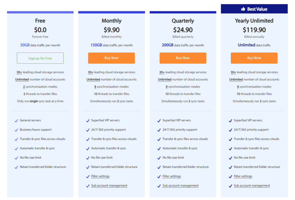 use Multcloud for free