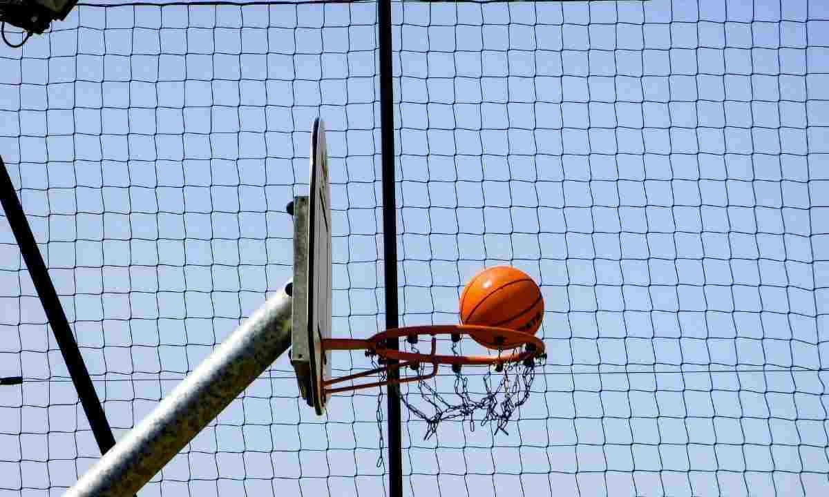 Different types of Basketball Equipment