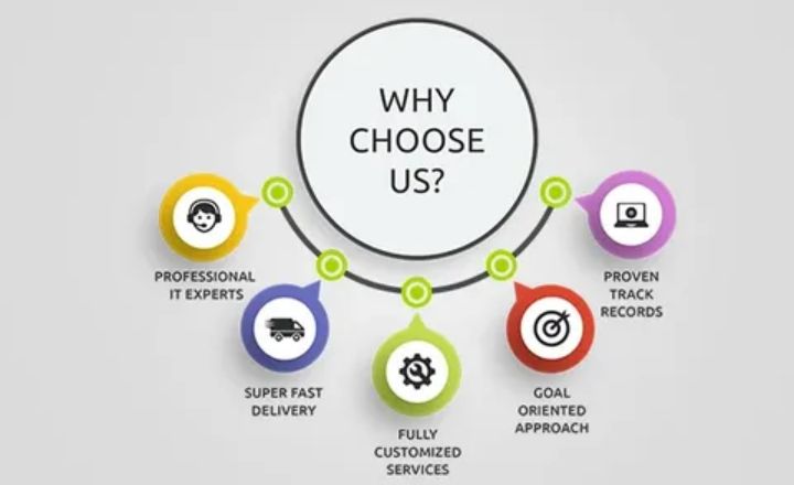 Why Choose Crypto30x.com?